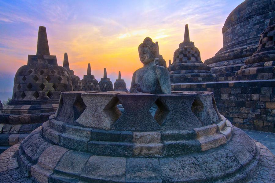 Yogyakarta’s key activities